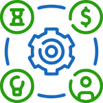 Asset Management