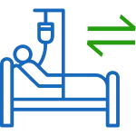 Transfer & Discharge Management