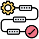 iteration